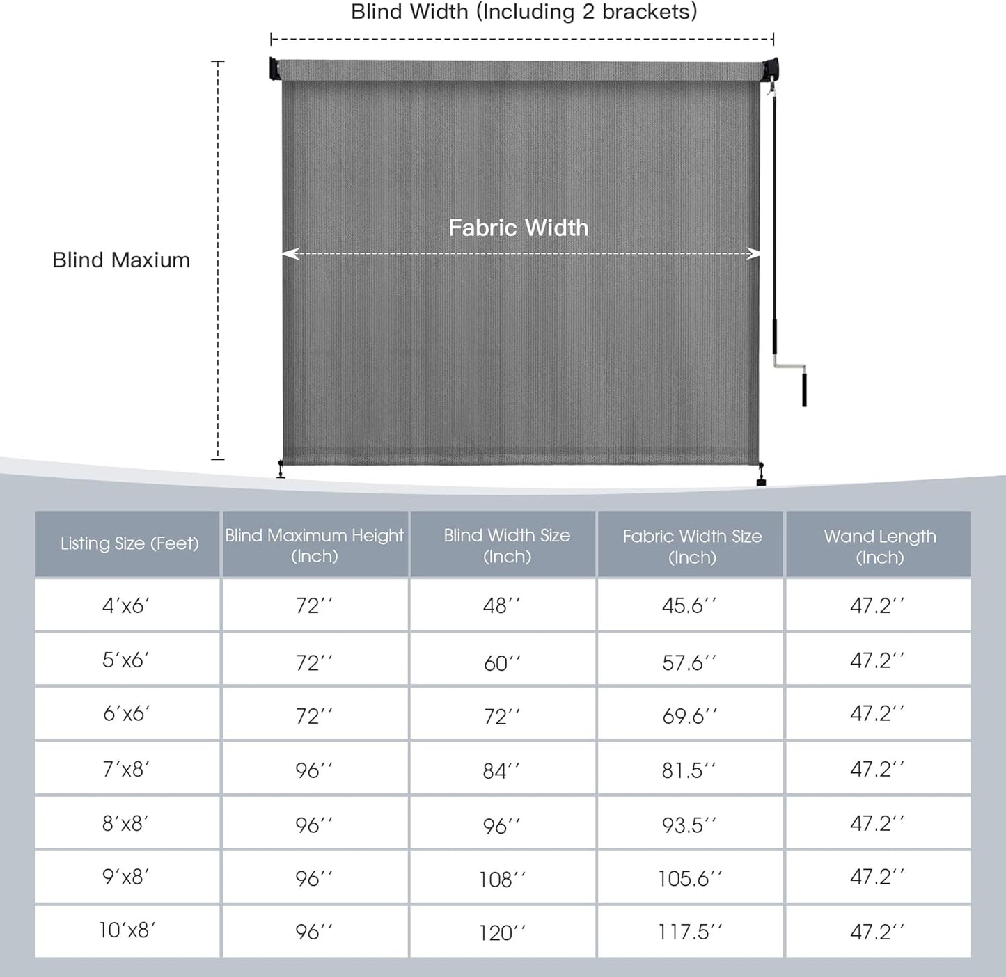 Outdoor Roller Shades (8' W X 8' L), Cordless Patio Blinds with Wand, 220 GSM Roll Up Shade for Porch Balcony Backyard, Anthracite Grey
